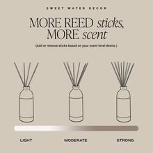 Load image into Gallery viewer, *NEW* Coastal Lemon Reed Diffuser - Gifts &amp; Home Decor
