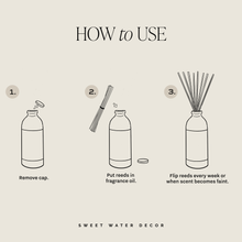 Load image into Gallery viewer, *NEW* Coastal Lemon Reed Diffuser - Gifts &amp; Home Decor
